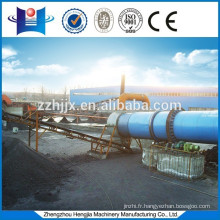 Industry drying equipment coal powder single-tube rotary dryer